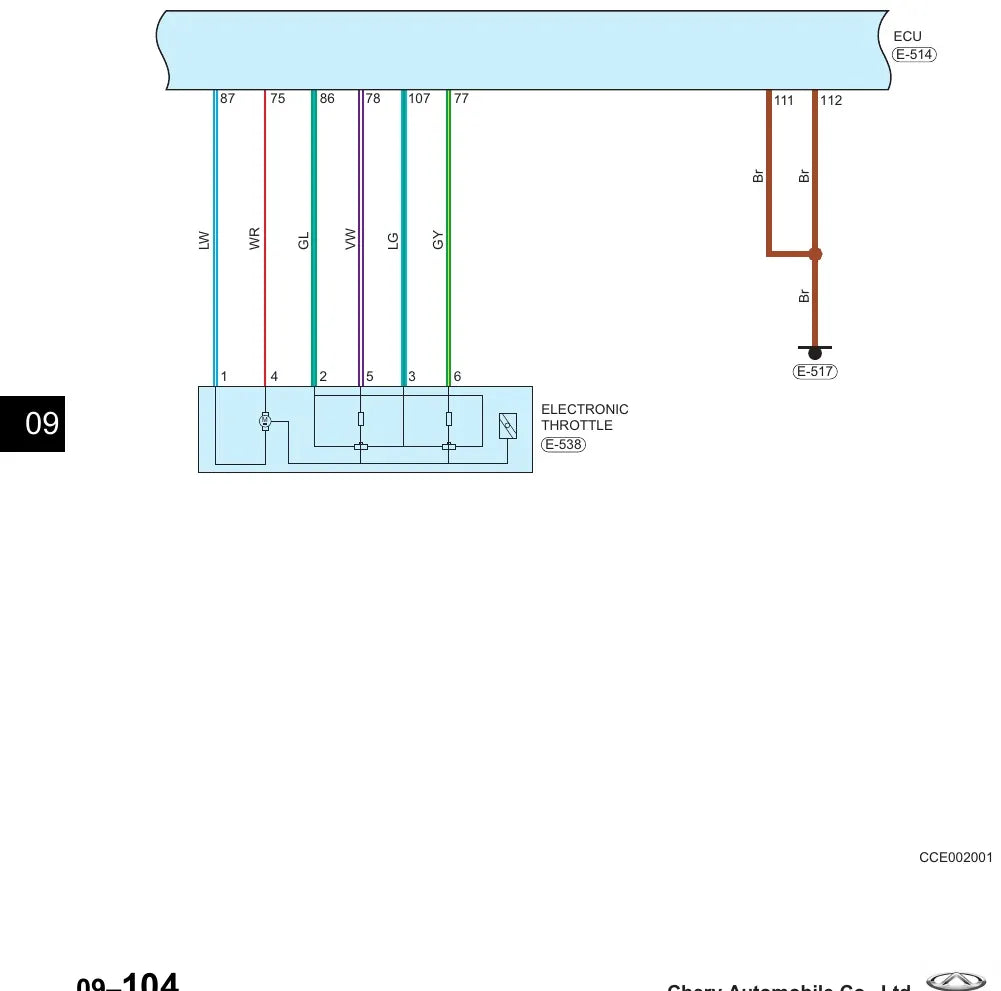 Diagrama Elétrico Chery Tiggo 8 — prancha de circuito 2