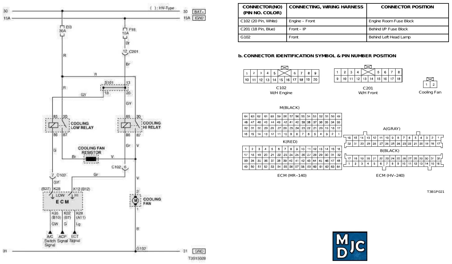 Diagrama Elétrico Chevrolet Aveo — prancha de circuito 4