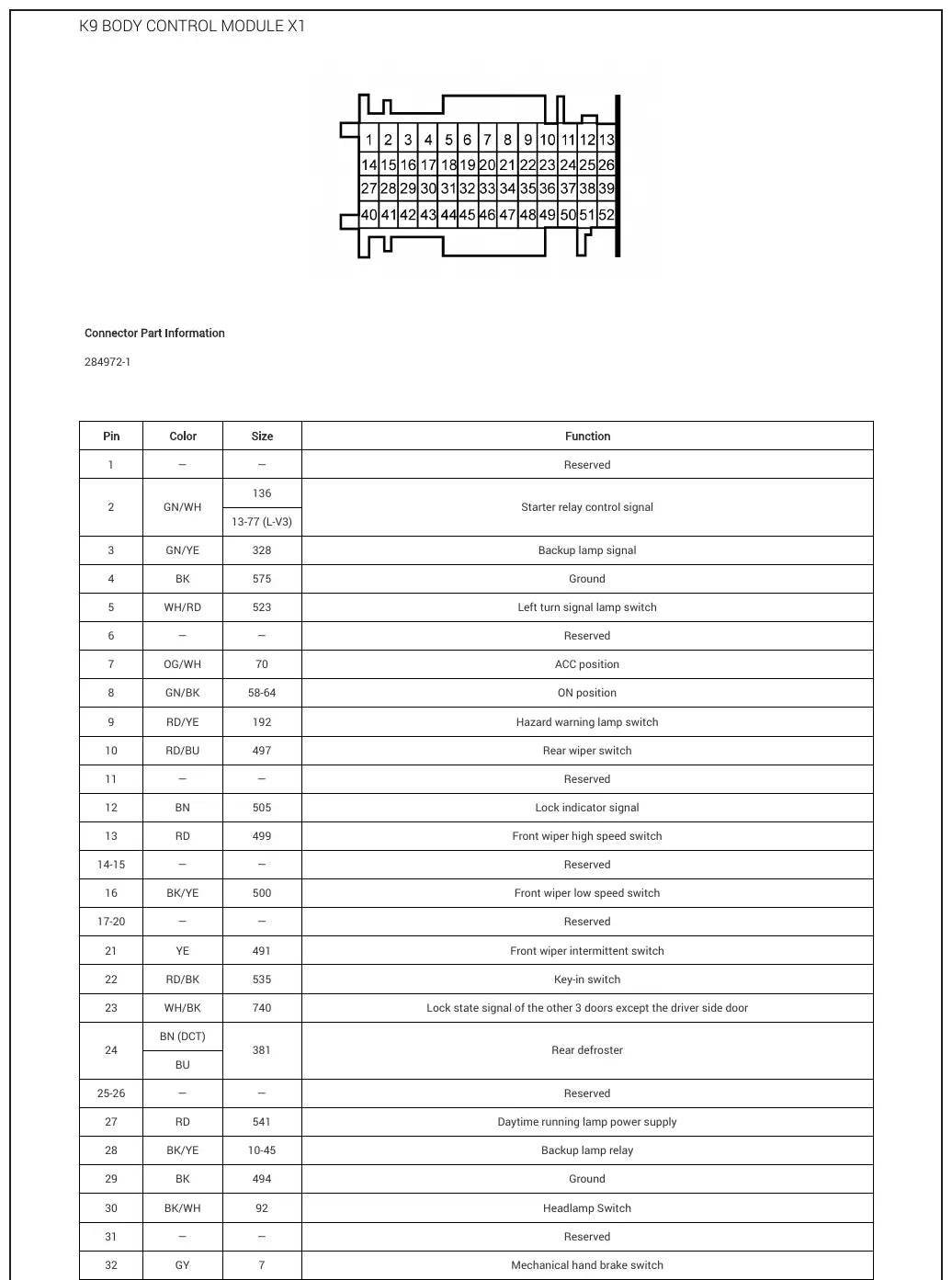 Diagrama Elétrico Chevrolet Captiva — prancha de circuito 2