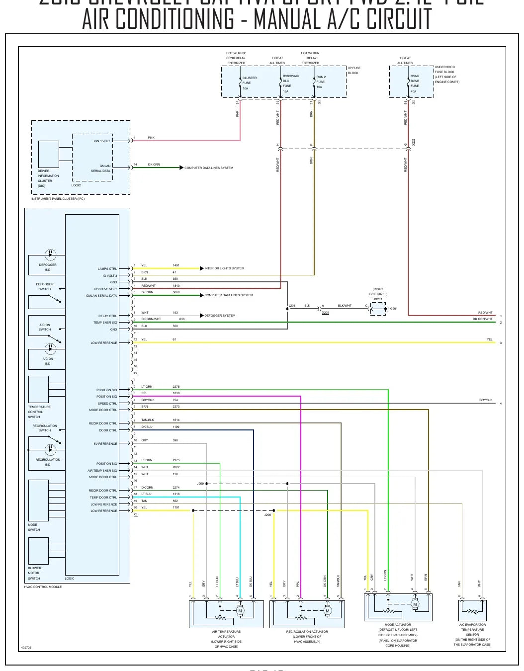 Diagrama Elétrico Chevrolet Captiva Sport — prancha de circuito 1