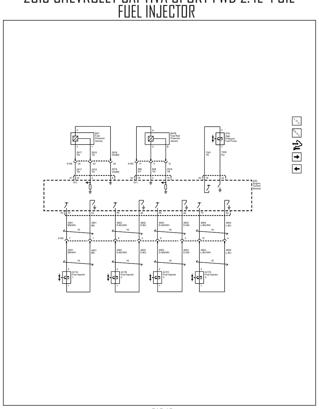 Diagrama Elétrico Chevrolet Captiva Sport — prancha de circuito 2