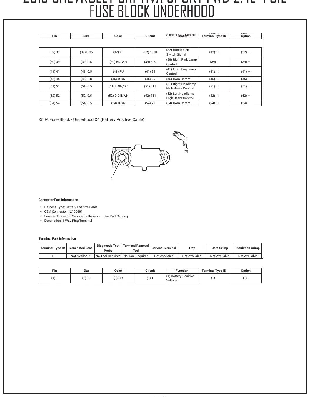 Diagrama Elétrico Chevrolet Captiva Sport — prancha de circuito 3
