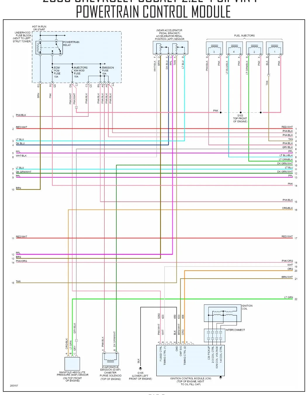 Diagrama Elétrico Chevrolet Cobalt — prancha de circuito 1