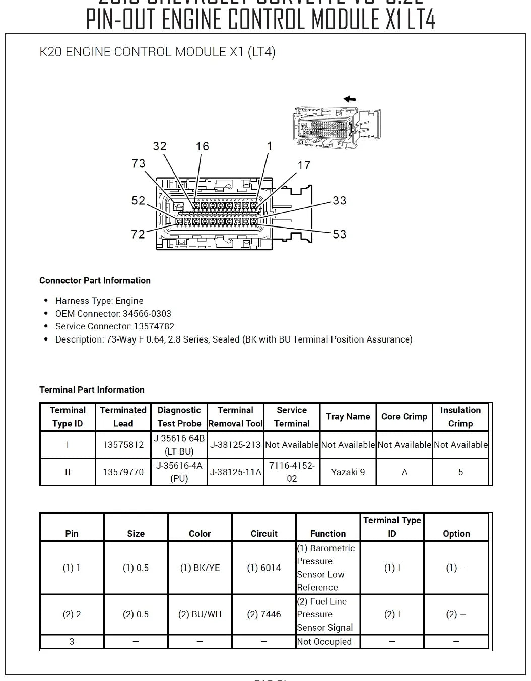 Diagrama Elétrico Chevrolet Corvette — prancha de circuito 2