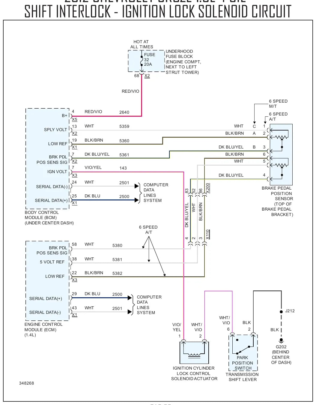 Diagrama Elétrico Chevrolet Cruze — prancha de circuito 4
