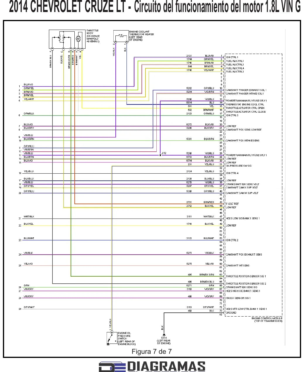 Diagrama Elétrico Chevrolet Cruze — prancha de circuito 1