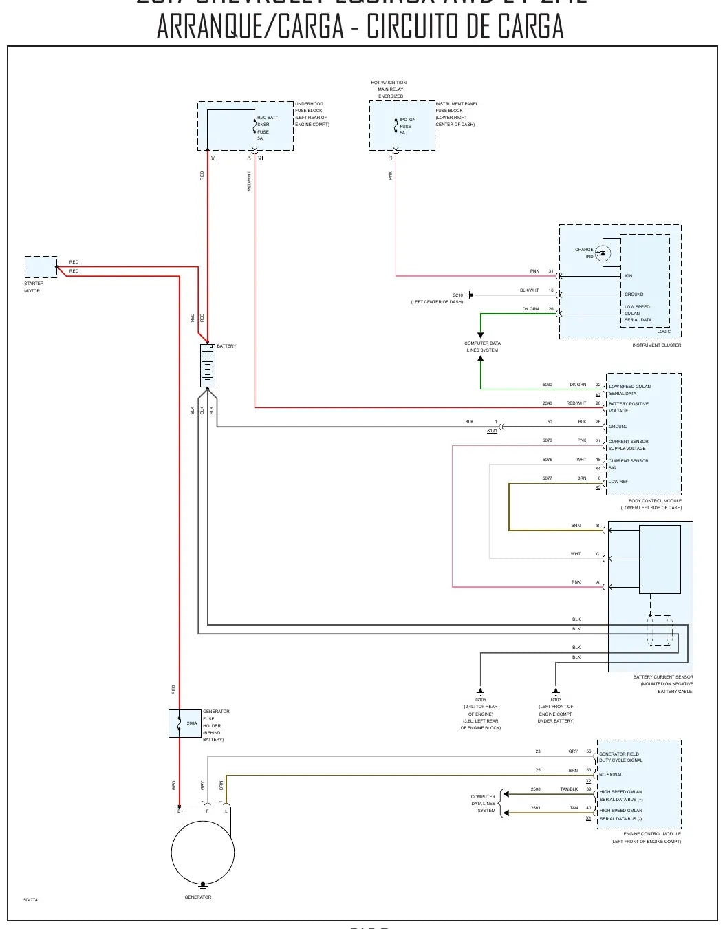 Diagrama Elétrico Chevrolet Equinox — prancha de circuito 1