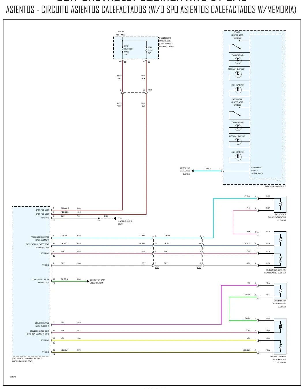 Diagrama Elétrico Chevrolet Equinox — prancha de circuito 3