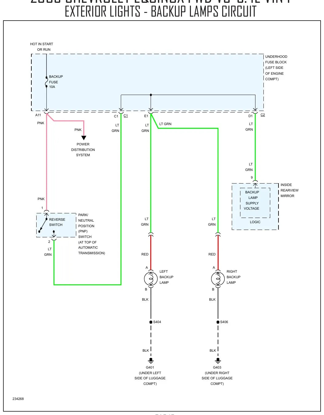 Diagrama Elétrico Chevrolet Equinox — prancha de circuito 4
