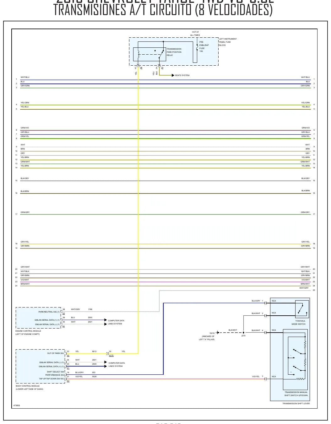 Diagrama Elétrico Chevrolet Tahoe — prancha de circuito 2