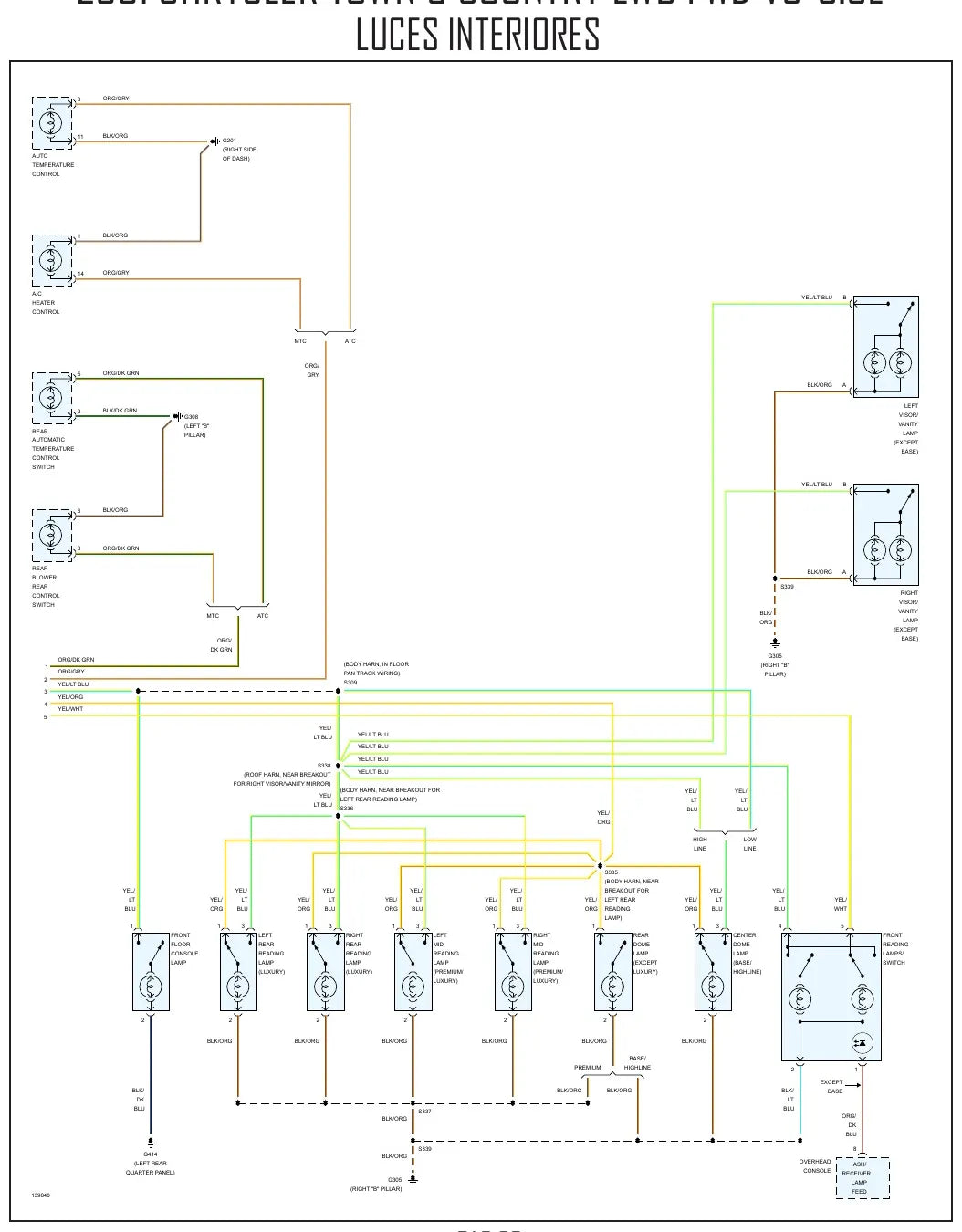Diagrama Elétrico Chrysler Town & Country — prancha de circuito 3