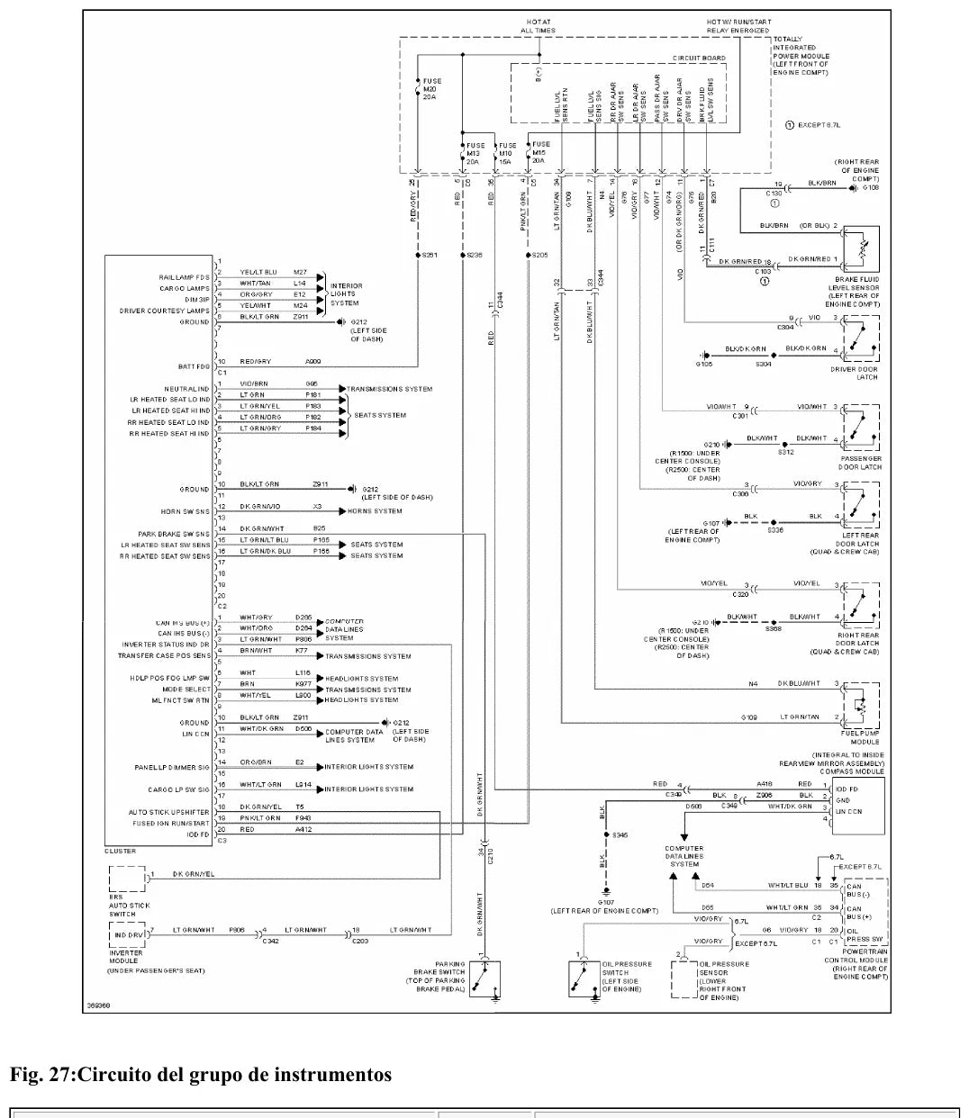 Diagrama Elétrico Dodge Ram 3500 HD Chassi Cabine — prancha de circuito 1