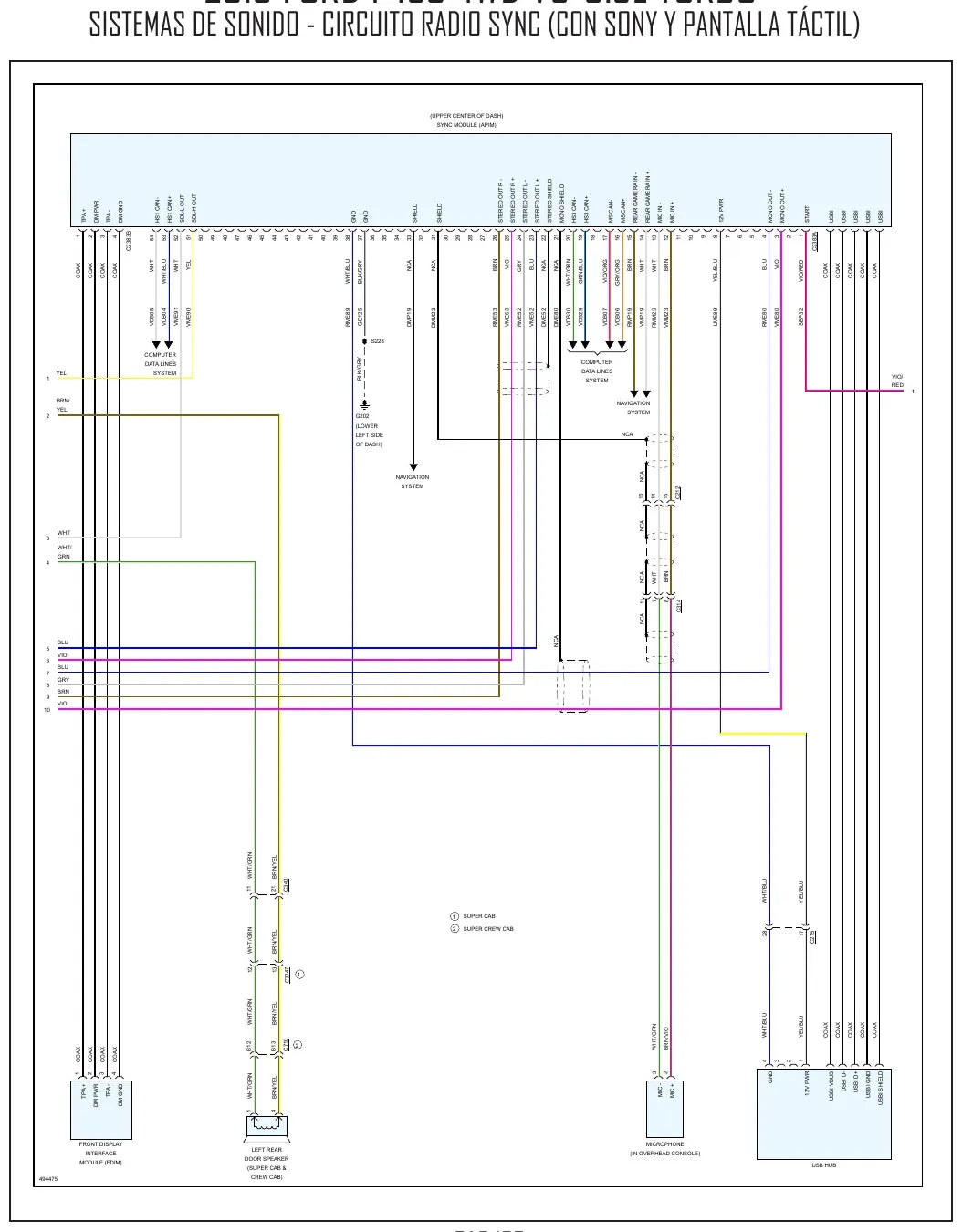 Diagrama Elétrico Ford F-150 — prancha de circuito 2