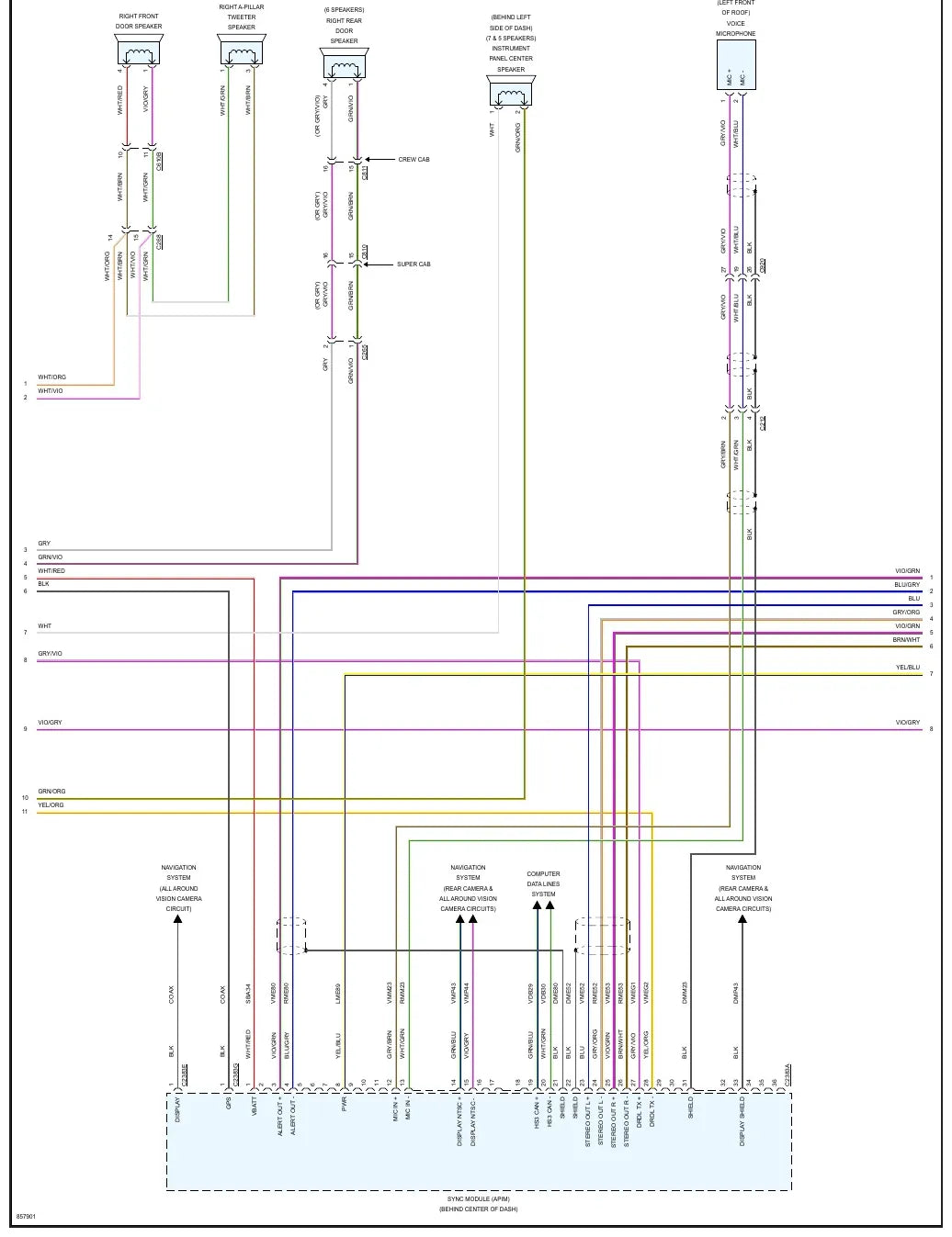 Diagrama Elétrico Ford F-250 Super Duty — prancha de circuito 2