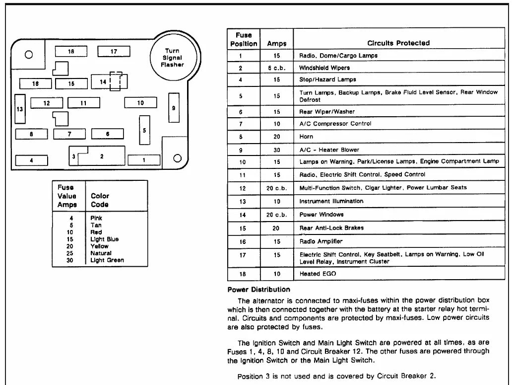 Diagrama Elétrico Ford Ranger — prancha de circuito 3