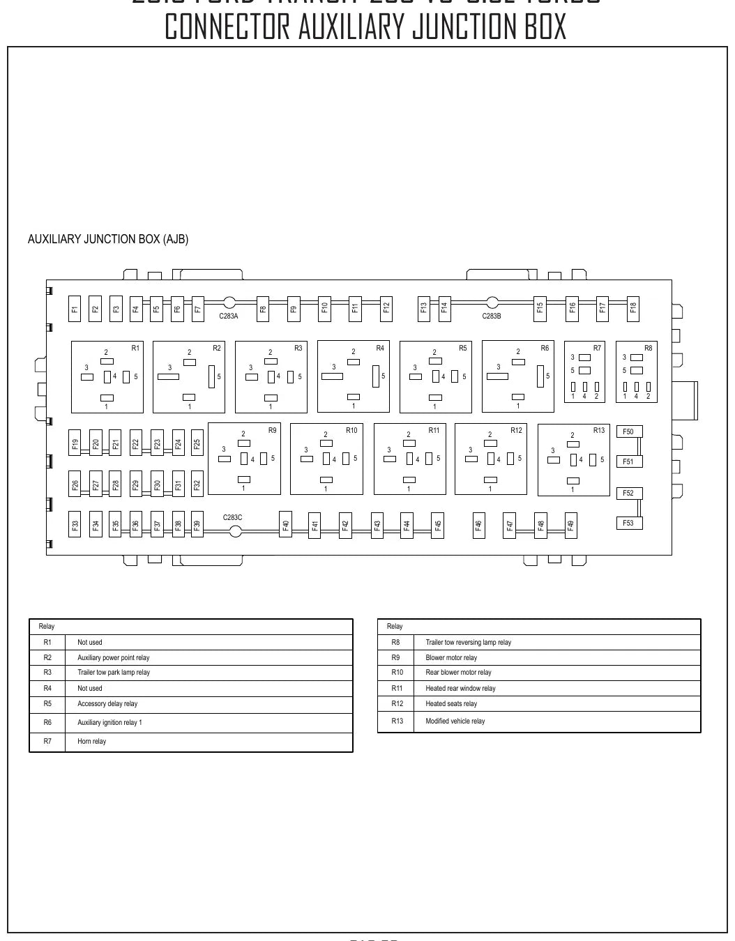 Diagrama Elétrico Ford Transit 250 — prancha de circuito 1