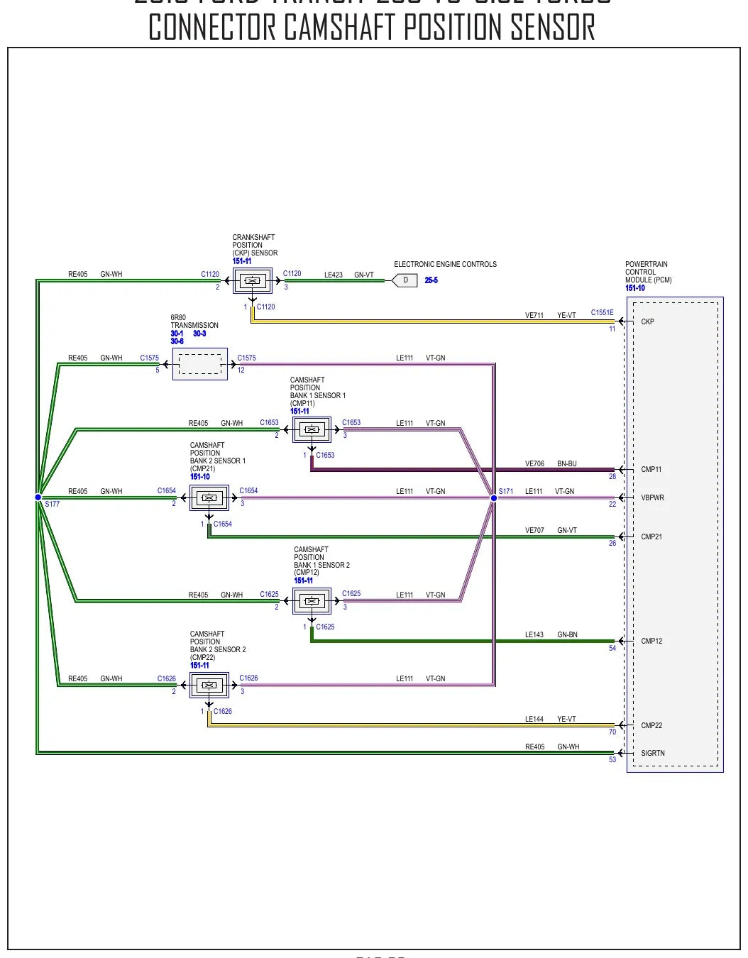 Diagrama Elétrico Ford Transit 250 — prancha de circuito 2