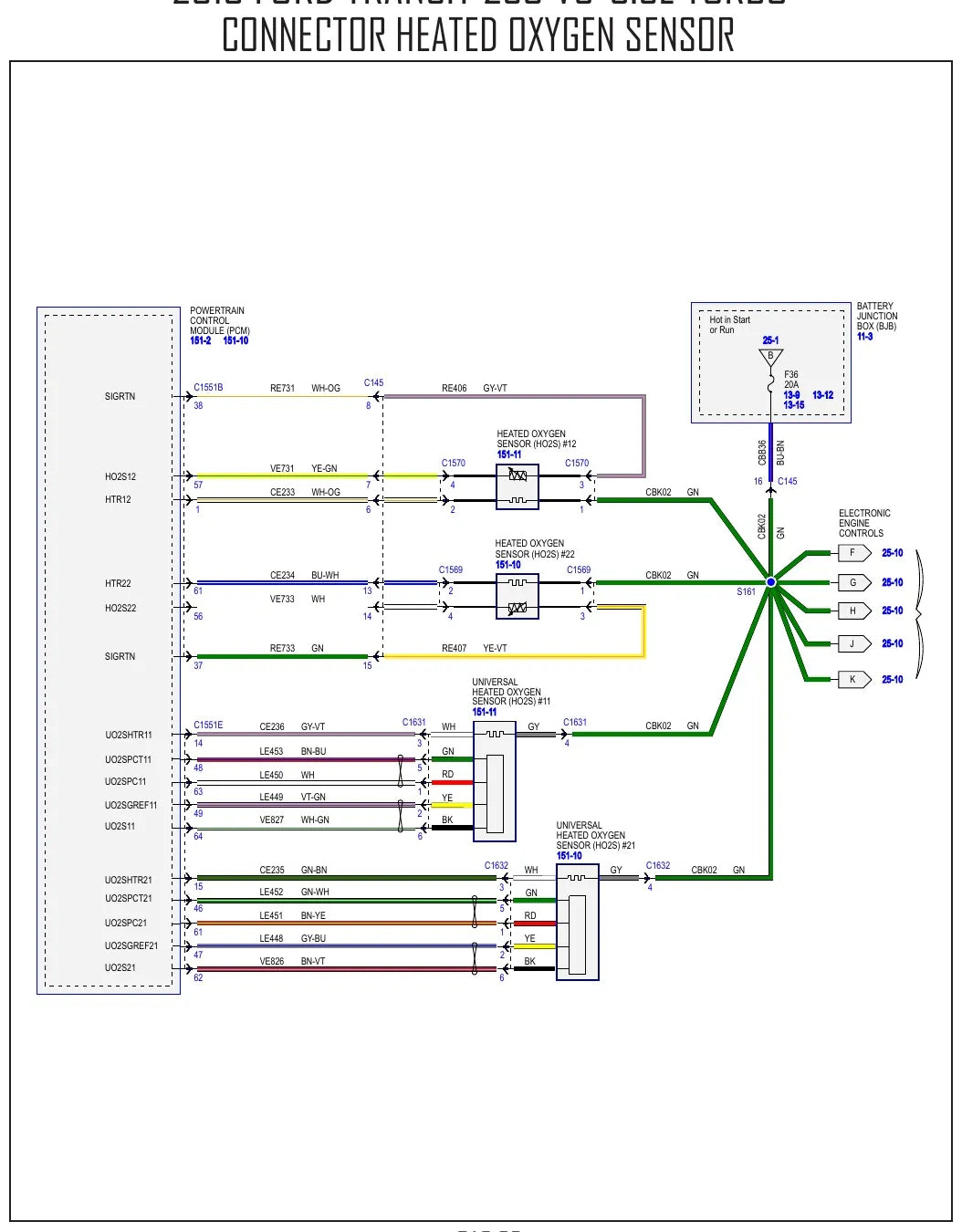 Diagrama Elétrico Ford Transit 250 — prancha de circuito 3