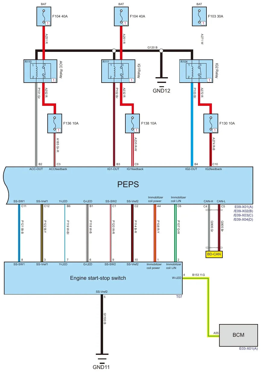 Diagrama Elétrico Great Wall Haval H2 — prancha de circuito 1