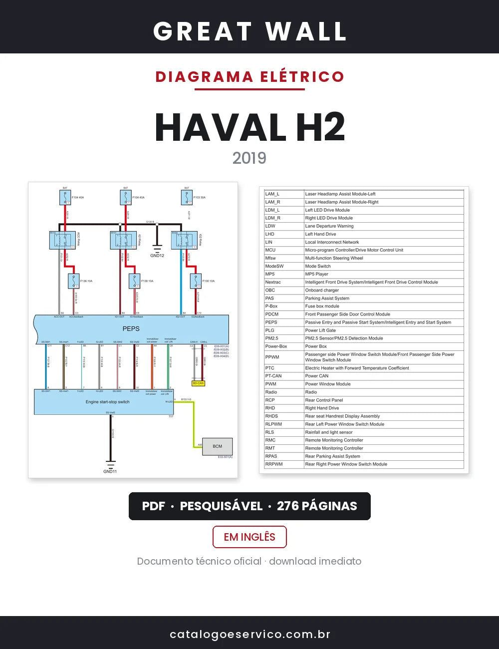 Diagrama Elétrico Great Wall Haval H2 — capa