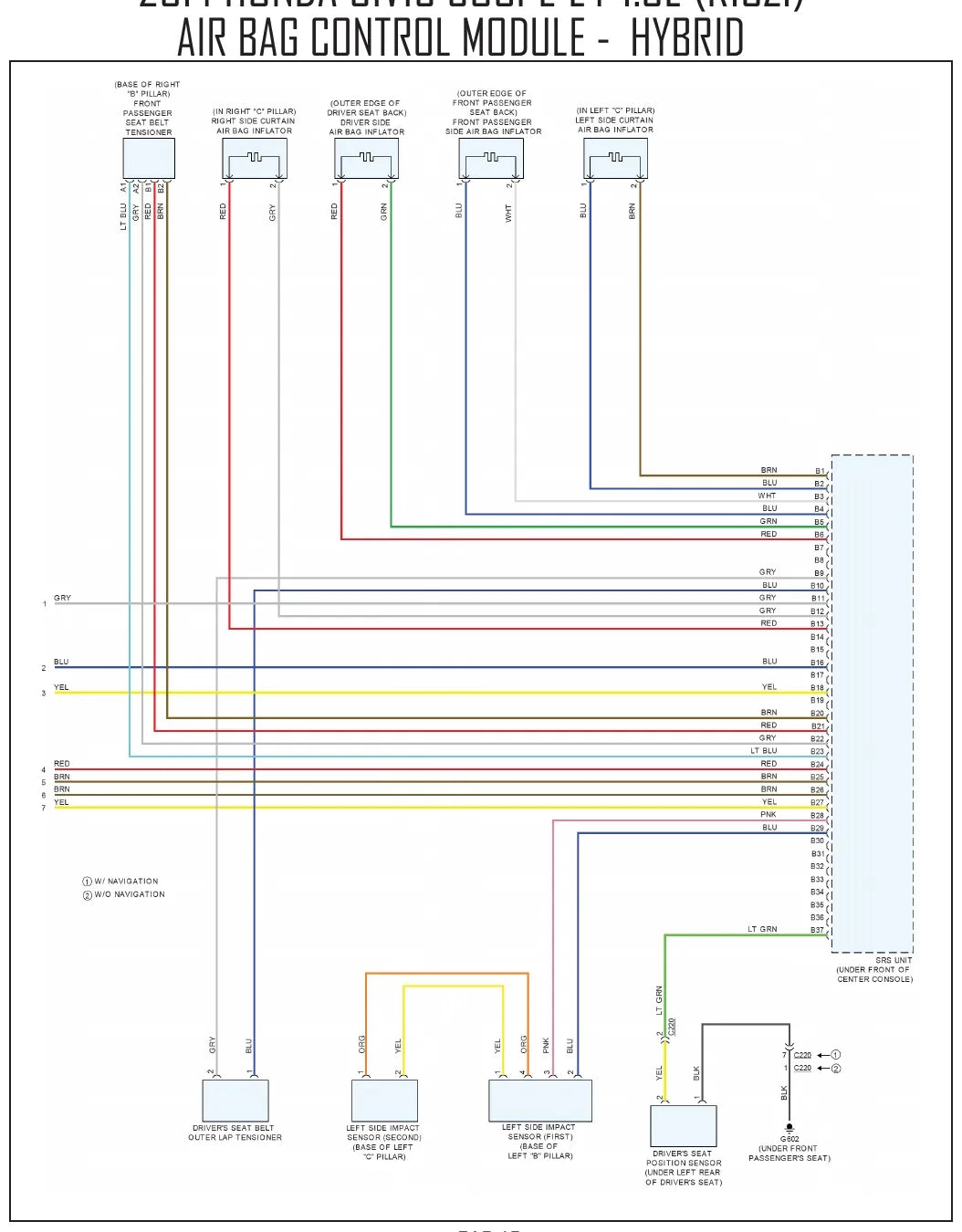 Diagrama Elétrico Honda Civic Coupe — prancha de circuito 1