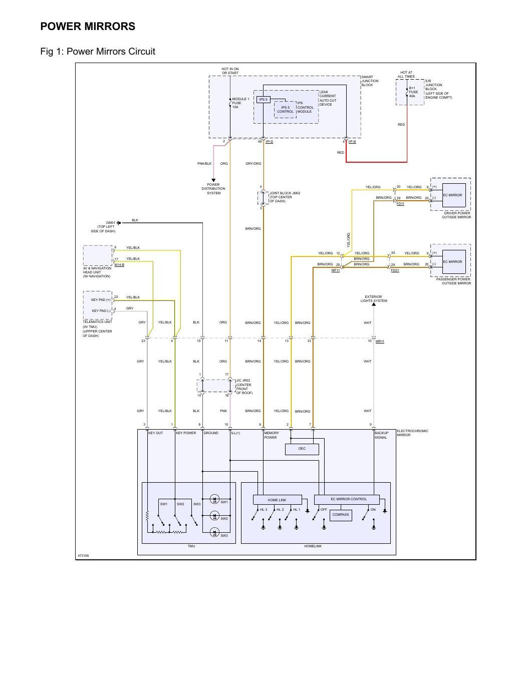Diagrama Elétrico Hyundai Azera Base 3.3L 2015 — 3.3L 2015: diagrama por sistema, dos bancos climatizados - diagrama 2