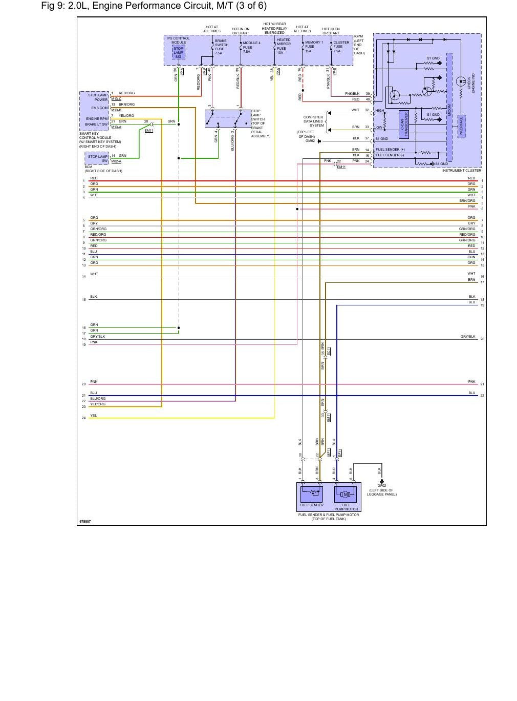 Diagrama Elétrico Hyundai Elantra GT N Line 1.6L 2019 — Circuitos por sistema com motor 1.6 turbo, ADAS - diagrama 1