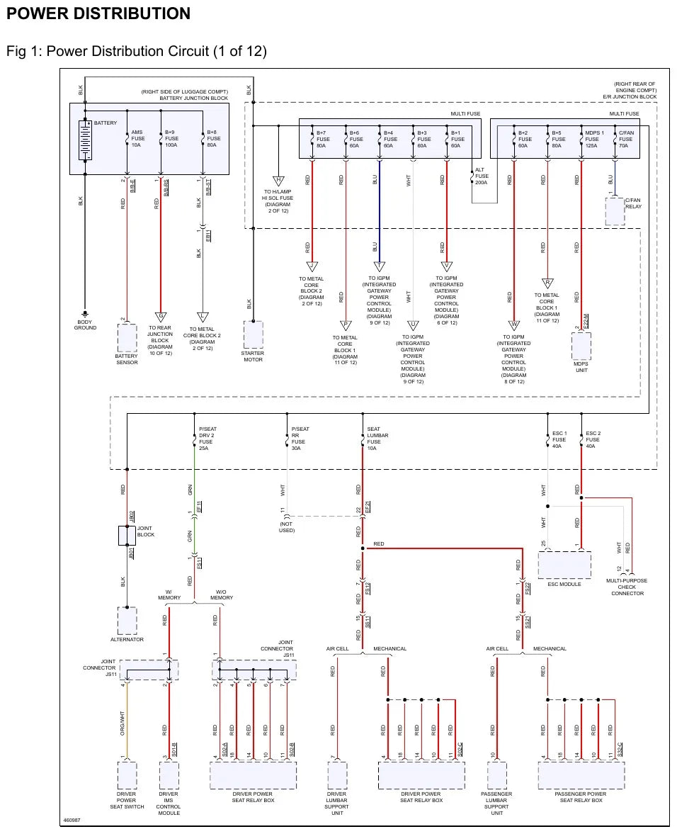 Diagrama Elétrico Hyundai Genesis — prancha de circuito 3