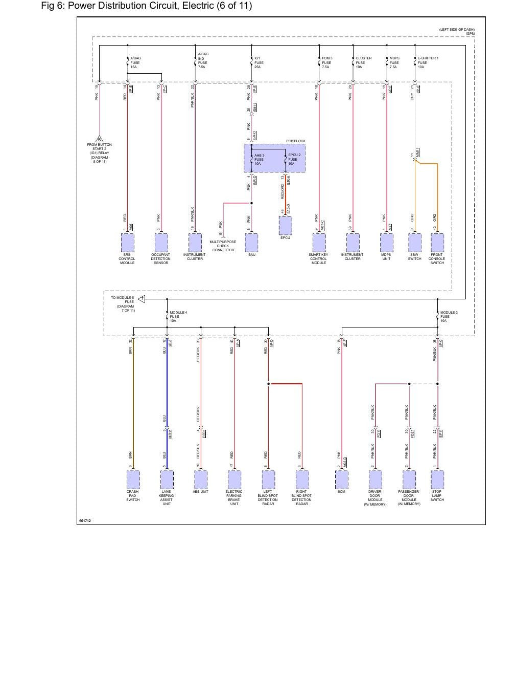 Diagrama Elétrico Hyundai Ioniq Electric Limited 2017 — 2017: o eletrico decifrado circuito a circuito - diagrama 2
