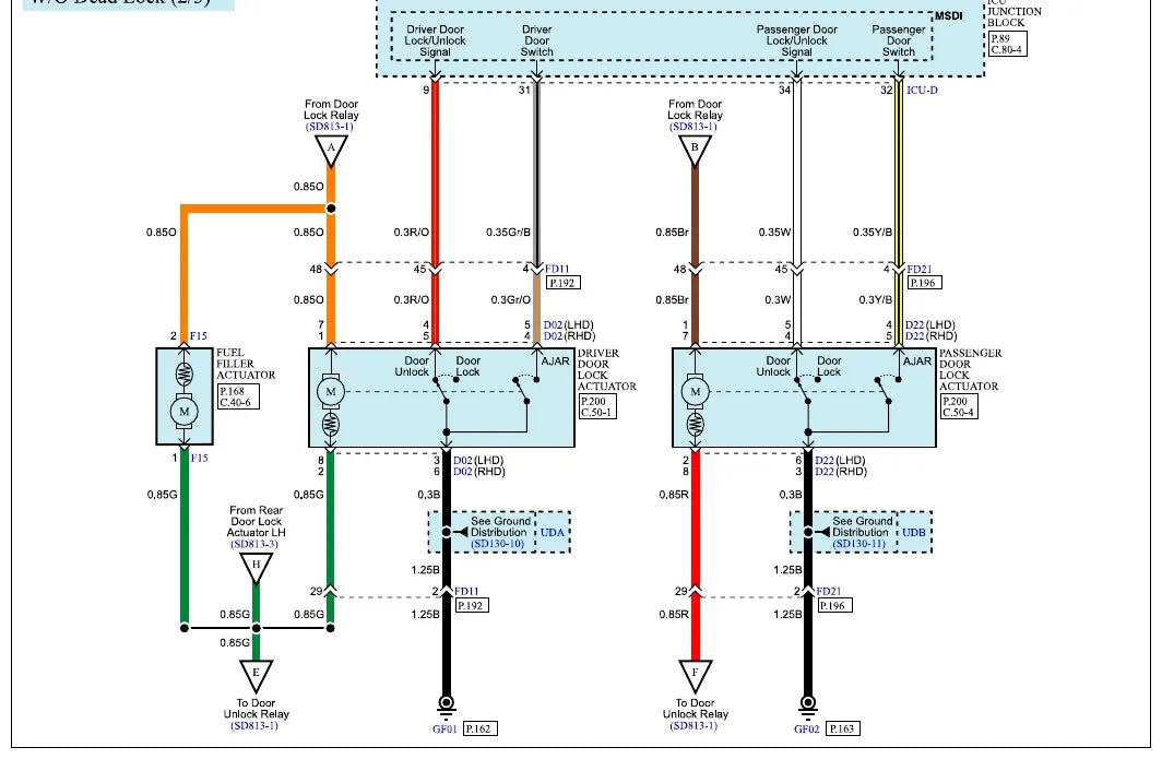 Diagrama Elétrico Hyundai Santa Fe — prancha de circuito 3