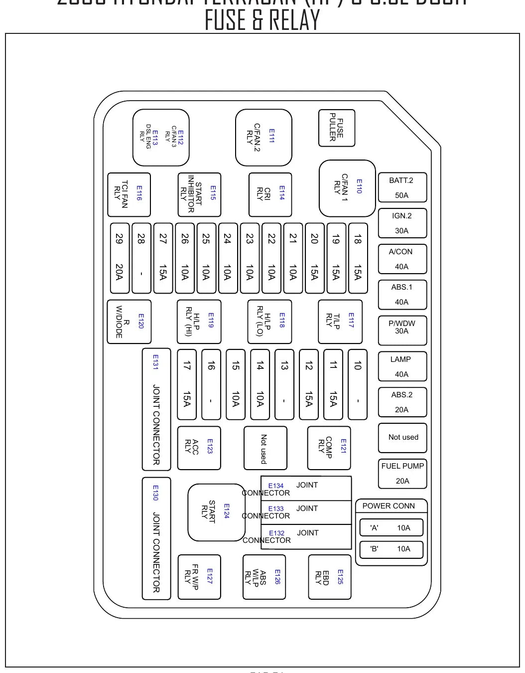 Diagrama Elétrico Hyundai Terracan — prancha de circuito 4