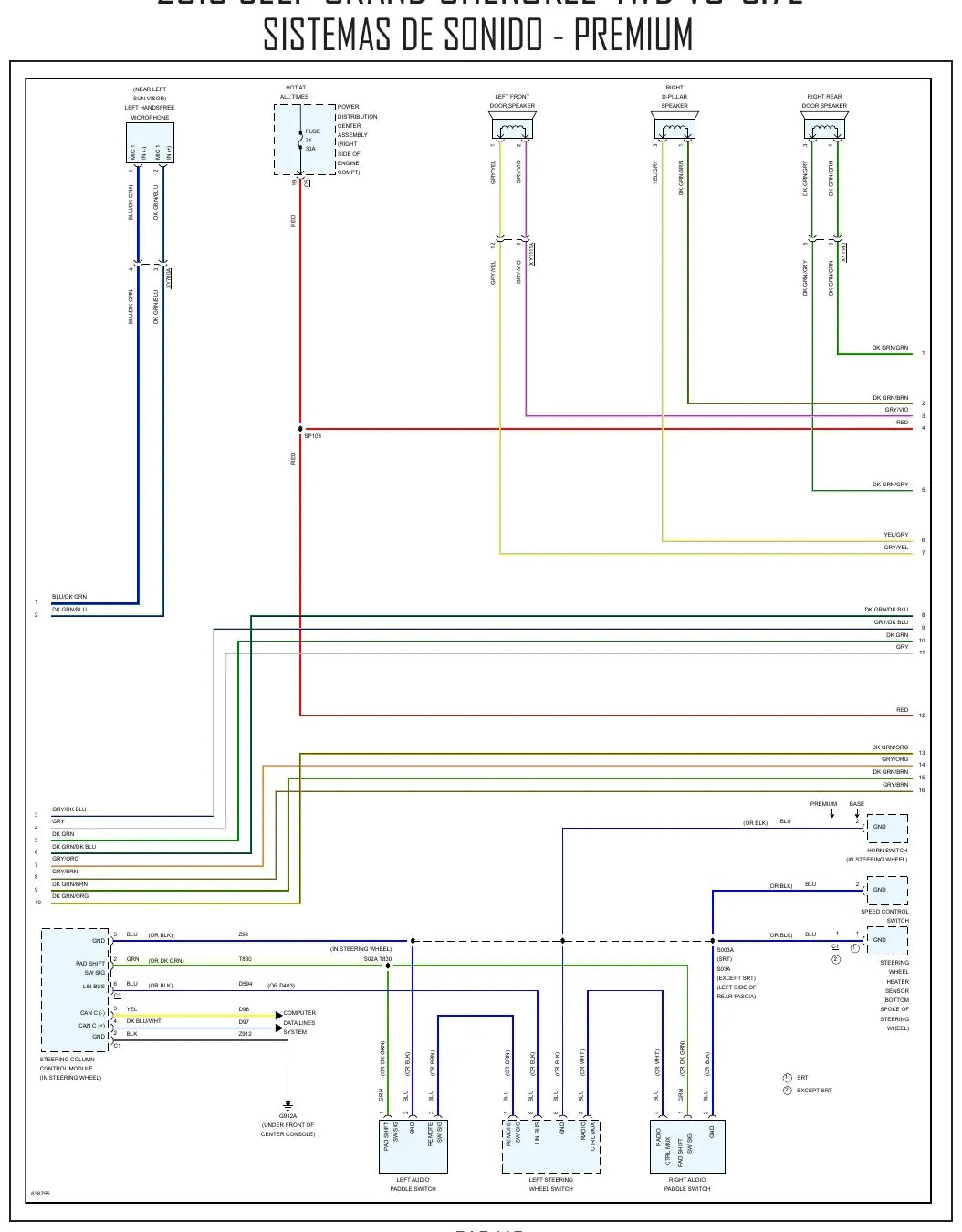 Diagrama Elétrico Jeep Grand Cherokee — prancha de circuito 3