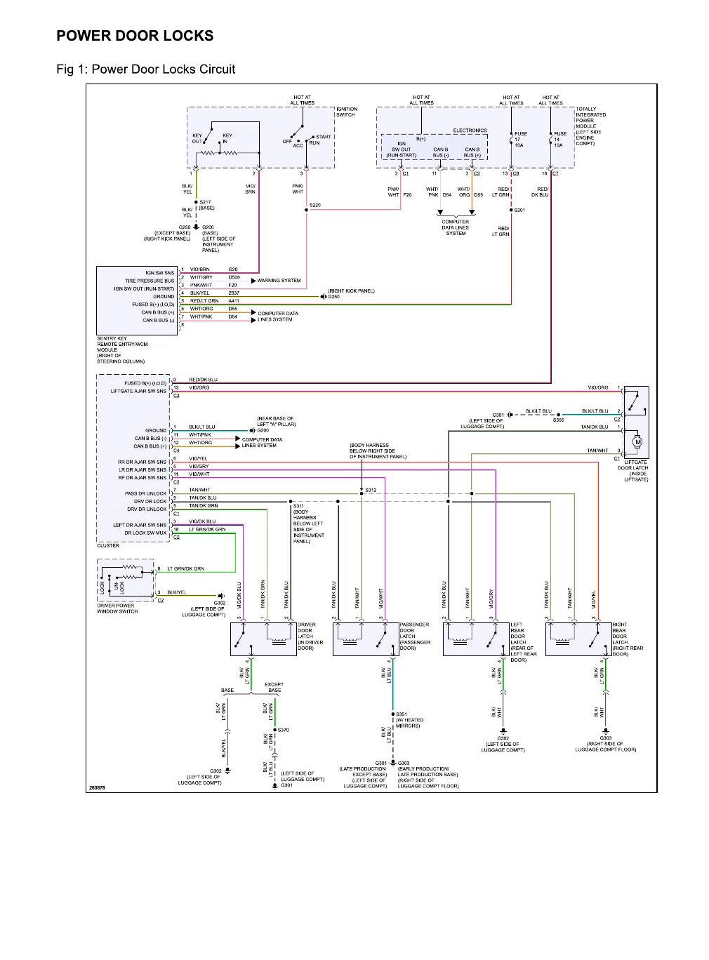Diagrama Elétrico Jeep Patriot Limited 2007 — 2007, circuito por circuito - diagrama 2