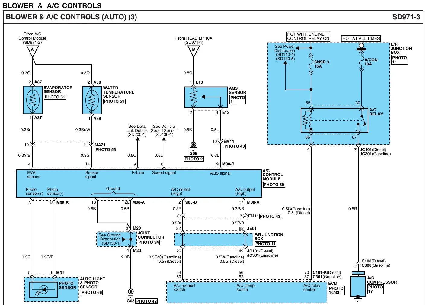 Diagrama Elétrico Kia Carens — prancha de circuito 1