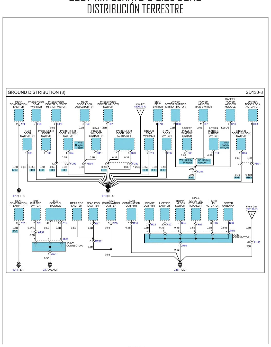 Diagrama Elétrico Kia Cerato — prancha de circuito 1