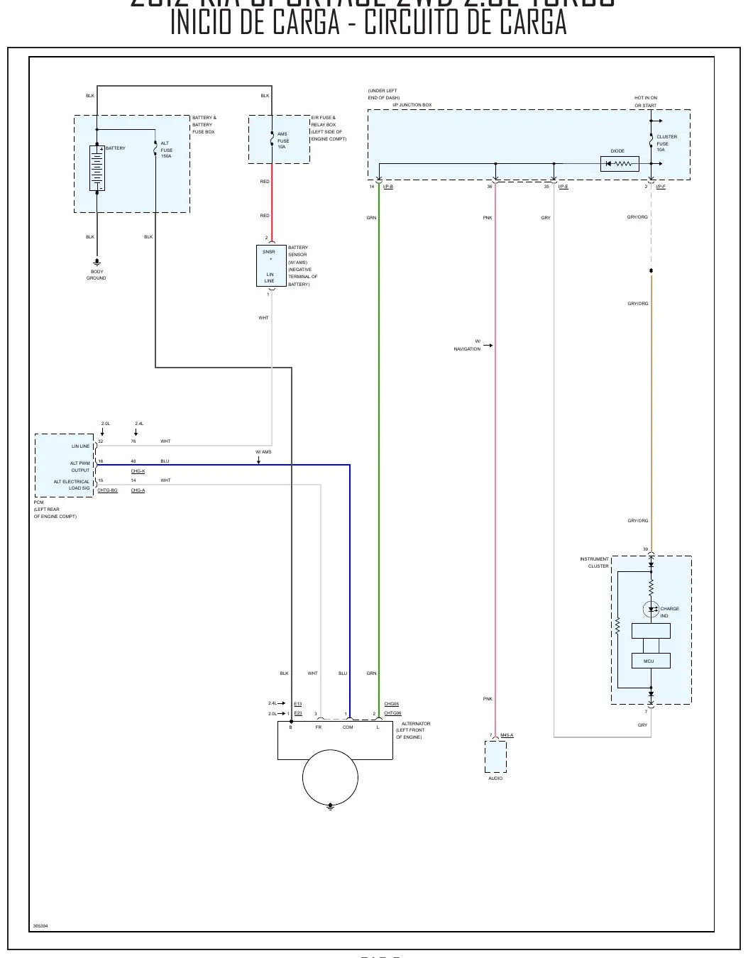 Diagrama Elétrico Kia Sportage — prancha de circuito 1