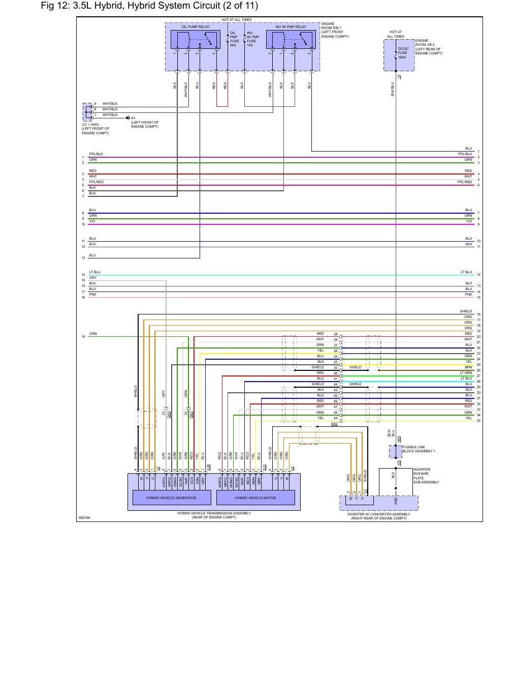 Diagrama Elétrico Lexus LC 500h Base 3.5L 2020 — 2020: o sistema hibrido multi-estagio por dentro - diagrama 1