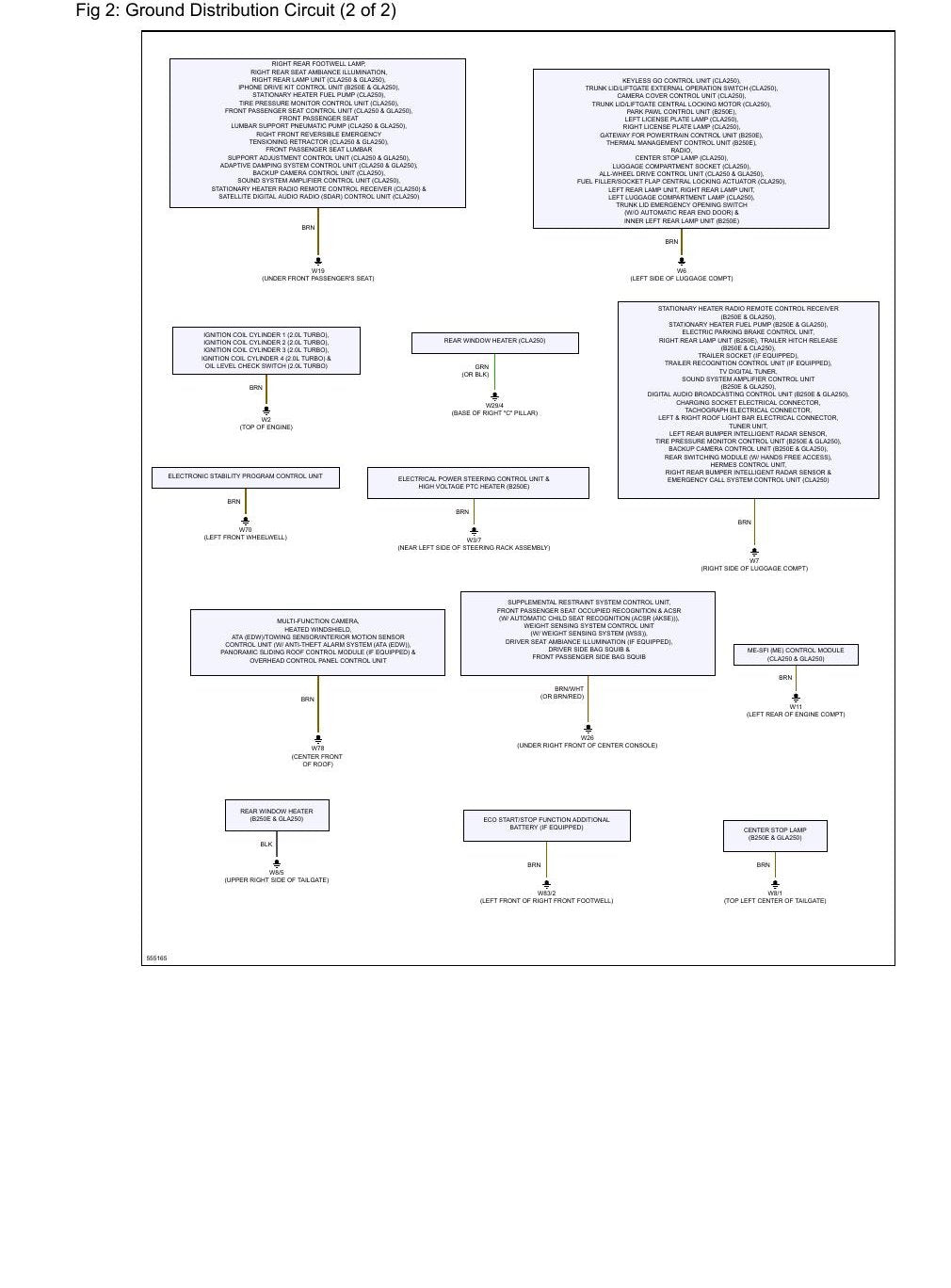 Diagrama Elétrico Mercedes-Benz CLA250 Base 2.0L 2017 — Mercedes CLA250 2017: diagrama por sistema, do COMAND - diagrama 1