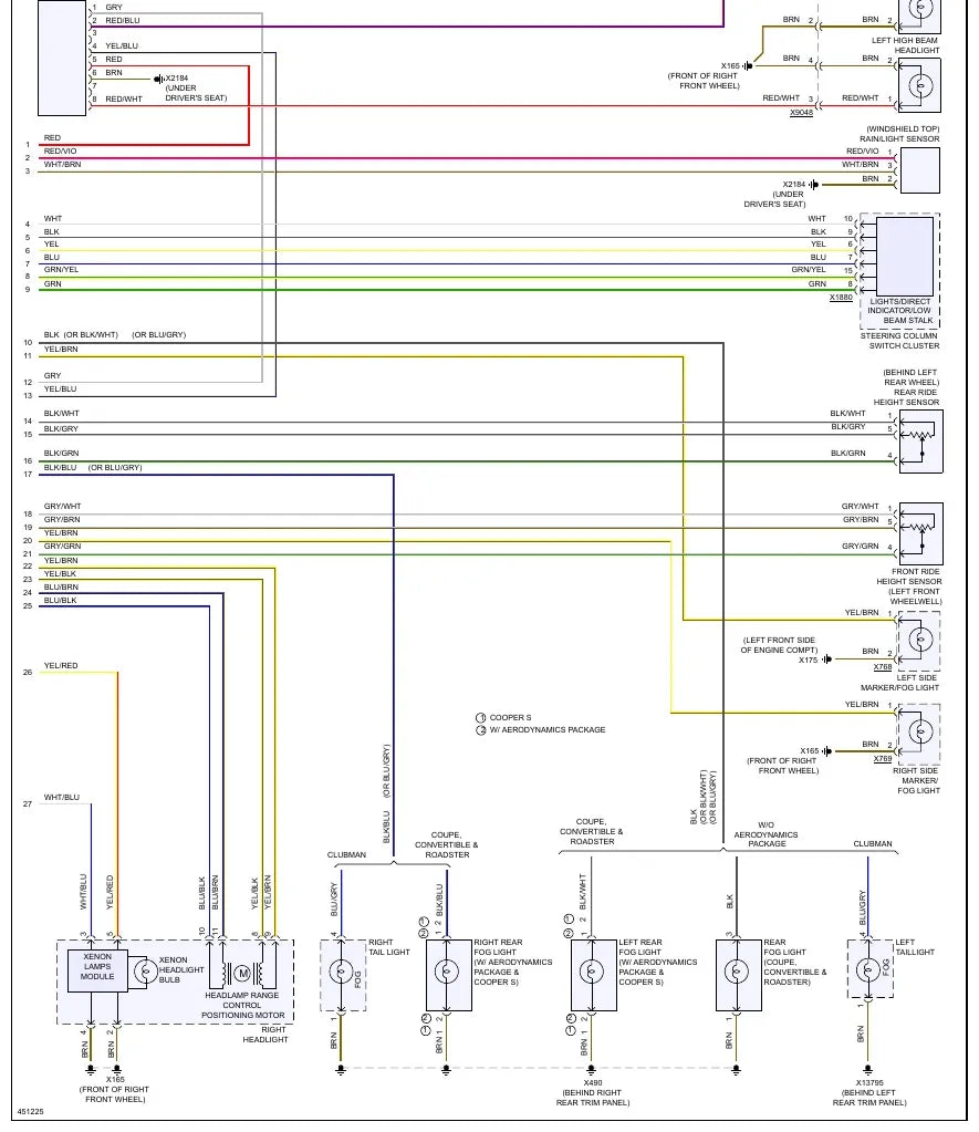 Diagrama Elétrico MINI Cooper — prancha de circuito 1