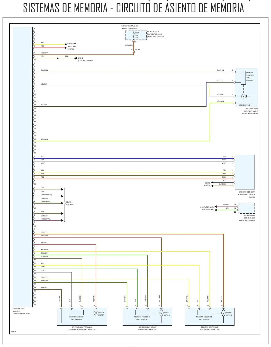 Diagrama Elétrico MINI Cooper F56 — prancha de circuito 3
