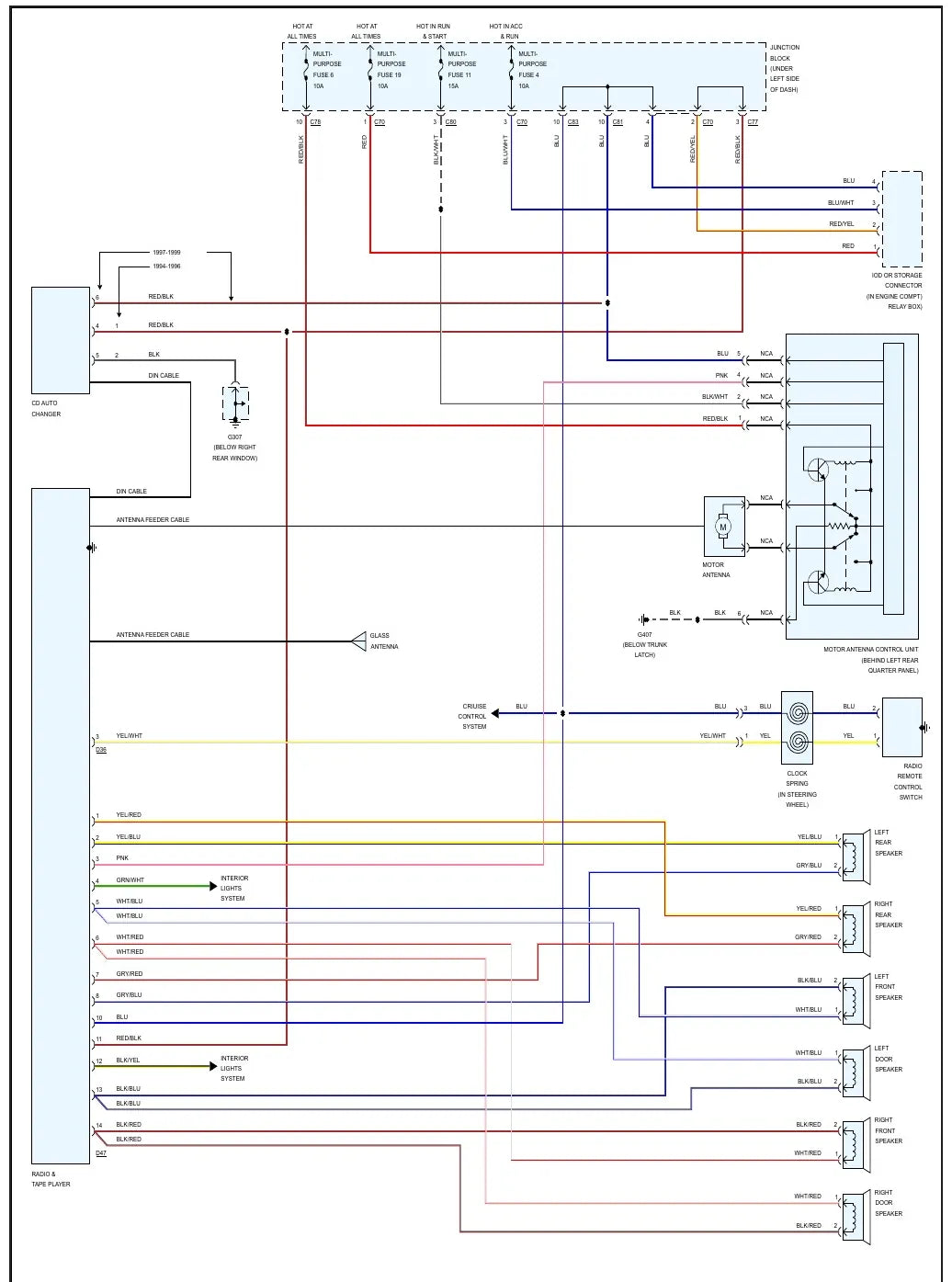 Diagrama Elétrico Mitsubishi 3000GT — prancha de circuito 2