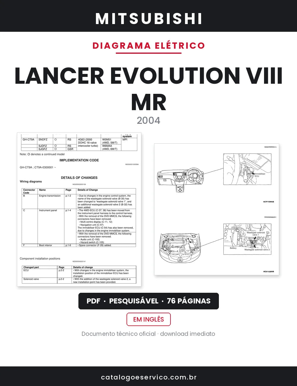 Diagrama Elétrico Mitsubishi Lancer Evolution VIII MR — capa