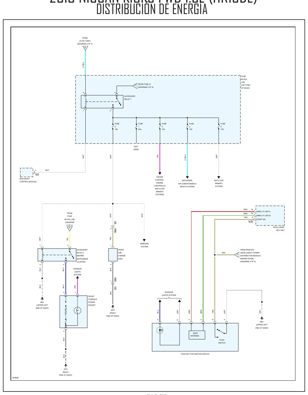 Diagrama Elétrico Nissan Kicks — prancha de circuito 3