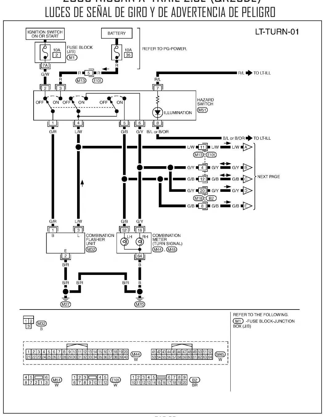 Diagrama Elétrico Nissan X-Trail — prancha de circuito 2