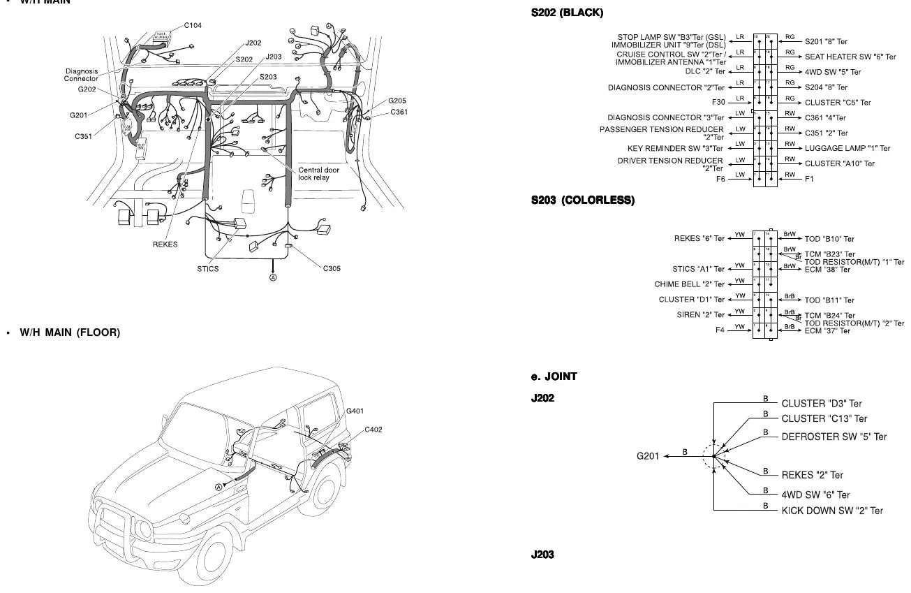 Diagrama Elétrico SsangYong Korando — prancha de circuito 1