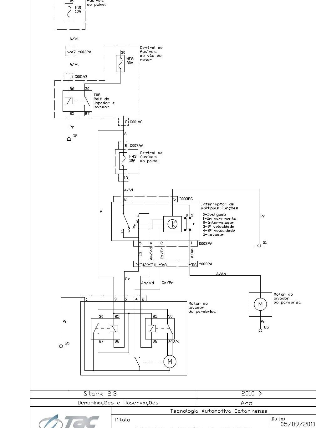 Diagrama Elétrico Stark — 2010 função por função: do farol ao inibidor - diagrama 2
