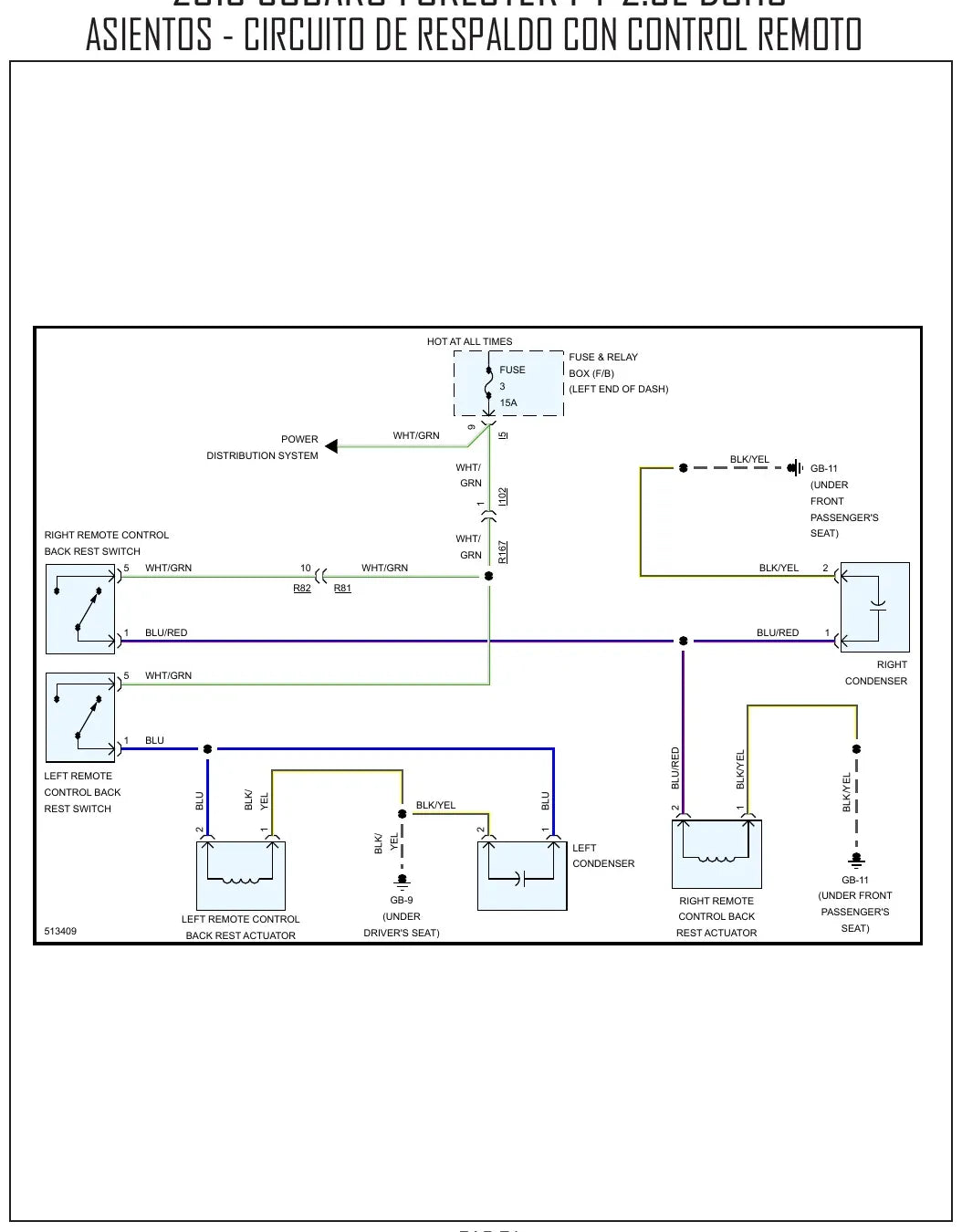 Diagrama Elétrico Subaru Forester — prancha de circuito 2