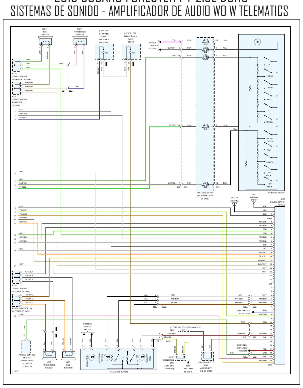 Diagrama Elétrico Subaru Forester — prancha de circuito 3