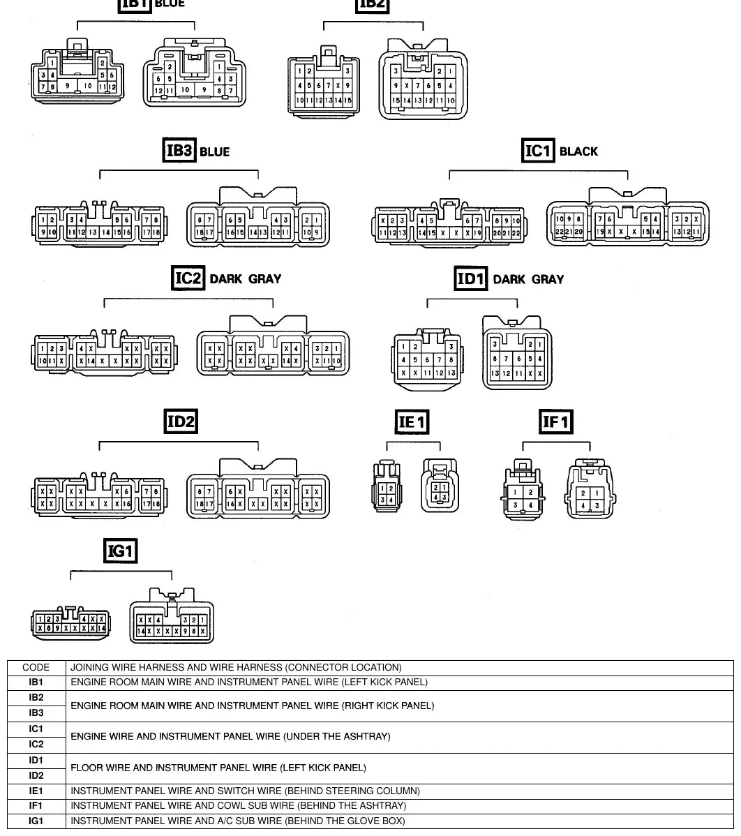 Diagrama Elétrico Toyota Corolla — prancha de circuito 2