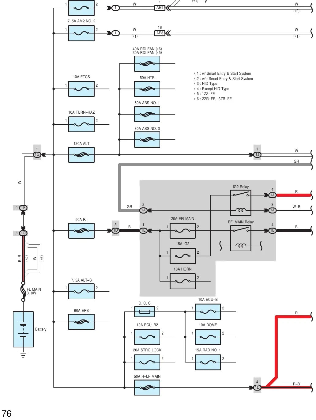 Diagrama Elétrico Toyota Corolla Altis — prancha de circuito 3